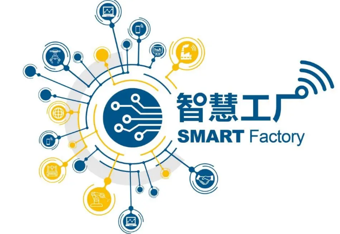 智慧工廠(chǎng).png