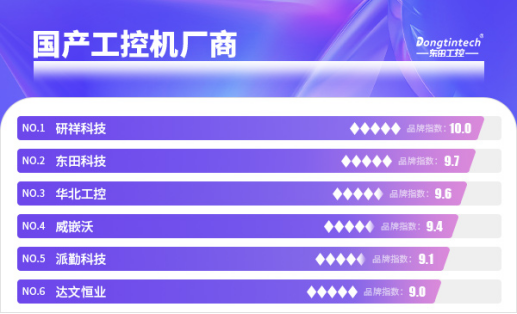 國(guó)產(chǎn)工控機(jī)廠(chǎng)商.png
