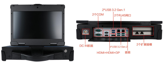 包括USB、HDMI、DP、COM等，可以方便地與各種設(shè)備進(jìn)行連接。
