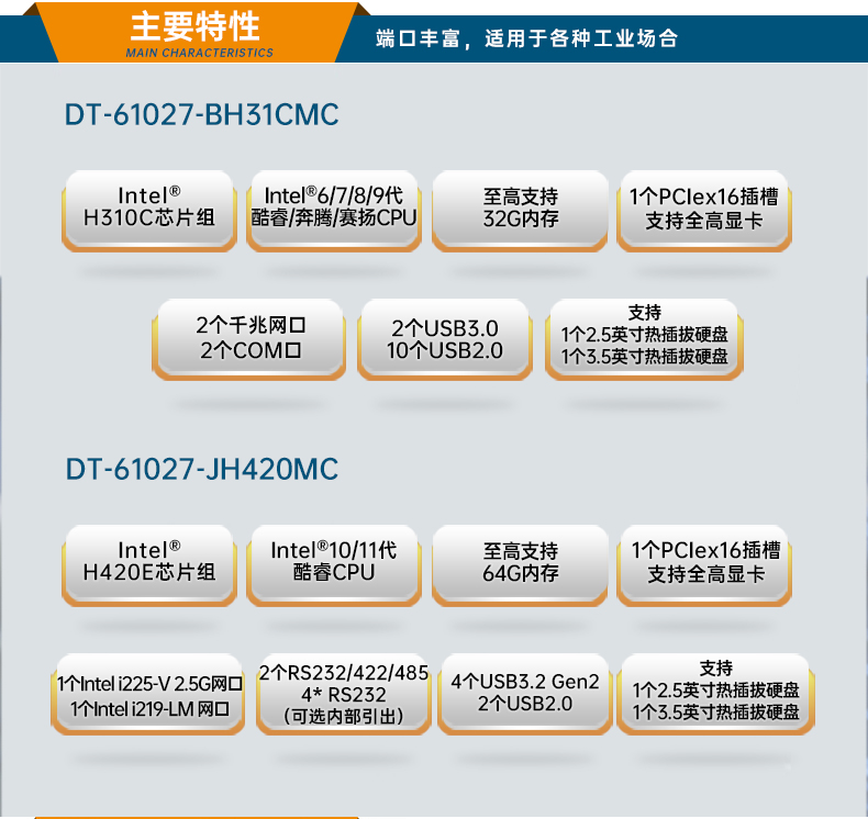 東田工業(yè)服務(wù)器，2U工控機(jī)，DT-61027-JH420MC.jpg