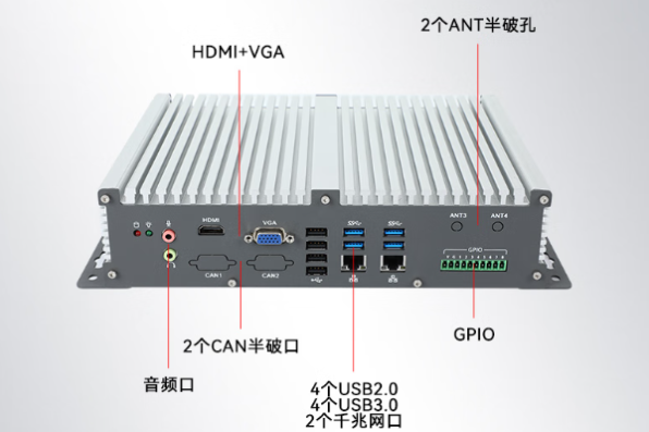 東田國產化工控機端口.png